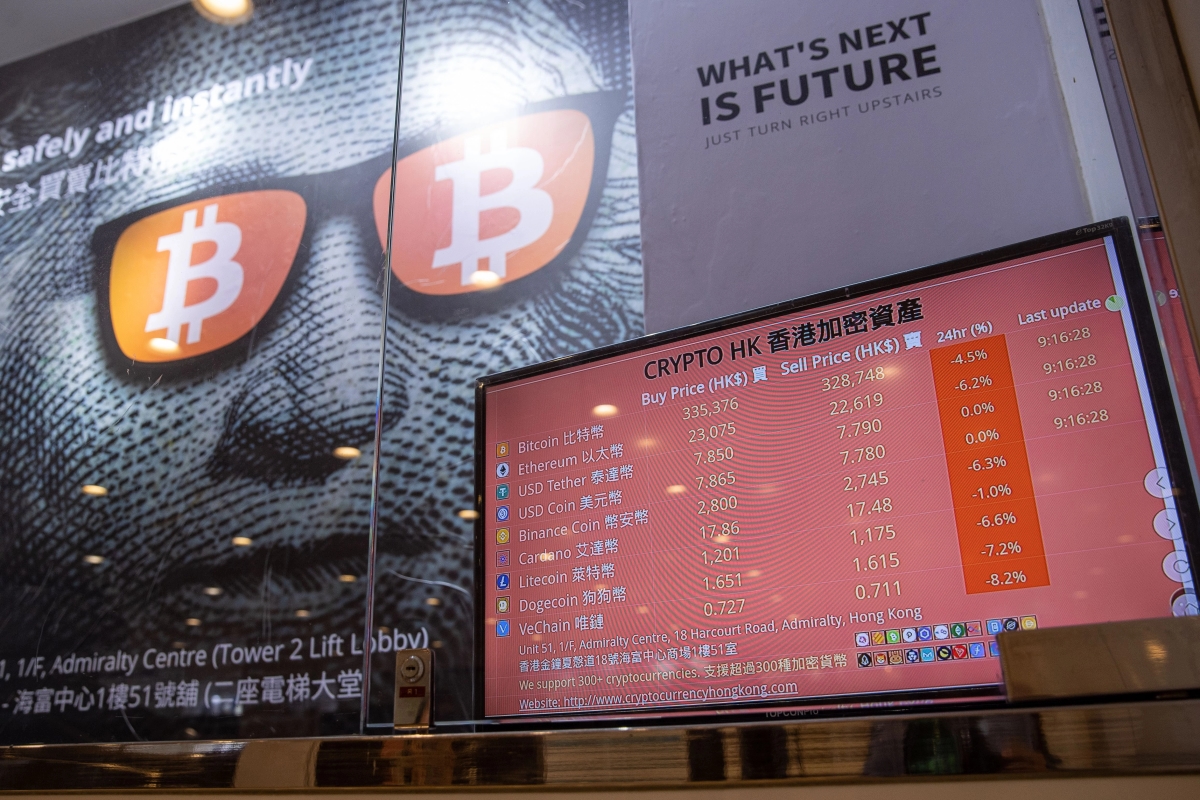 Red flags in economy rattle Bitcoin investors as price tumbles 7%