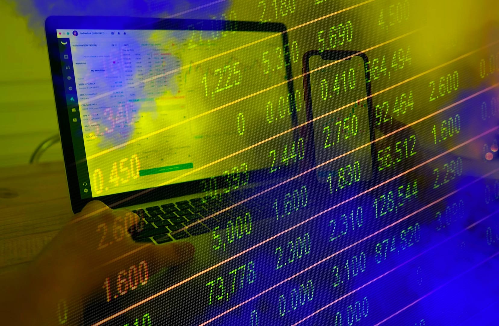 Stock markets charts