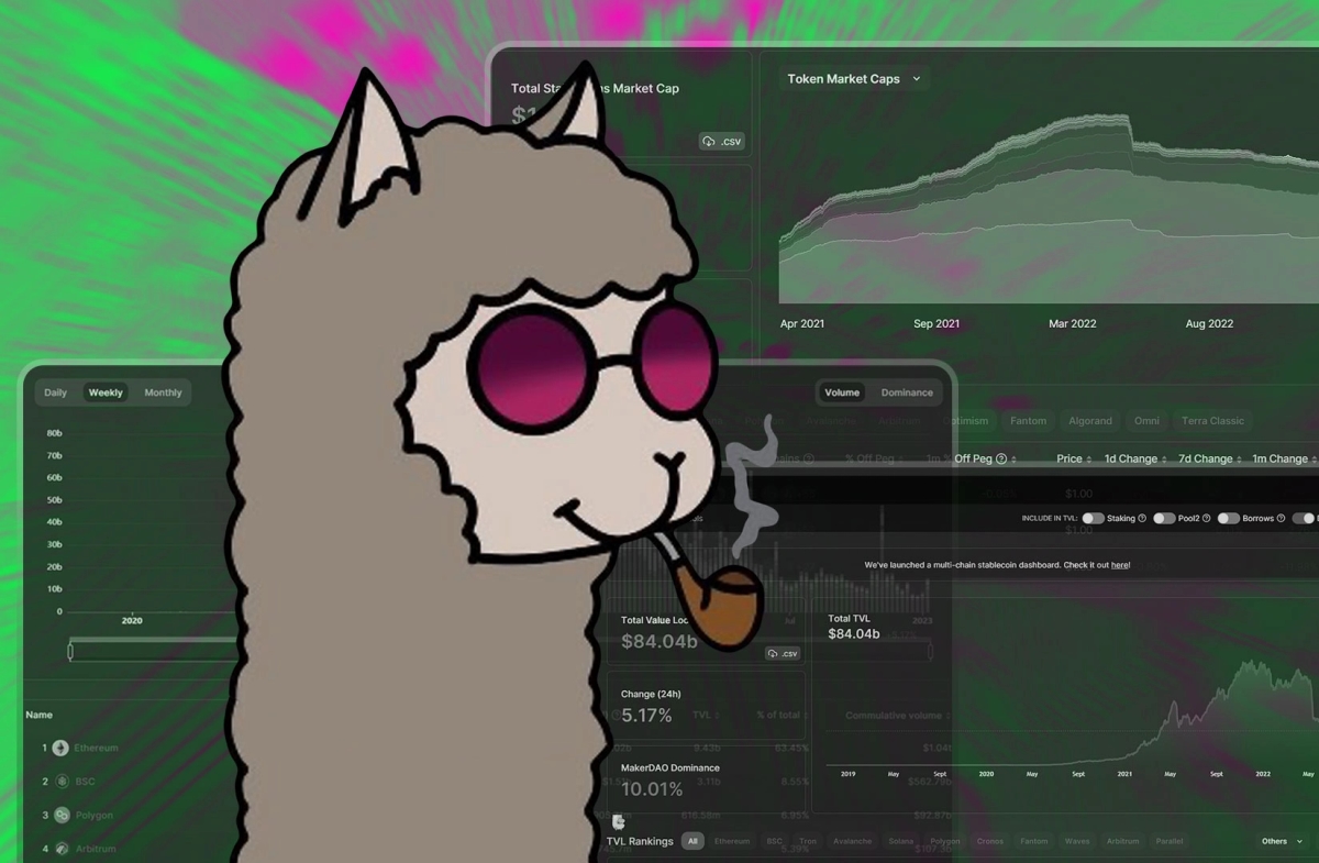 DefiLlama dev 0xngmi: My favourite charts of the year