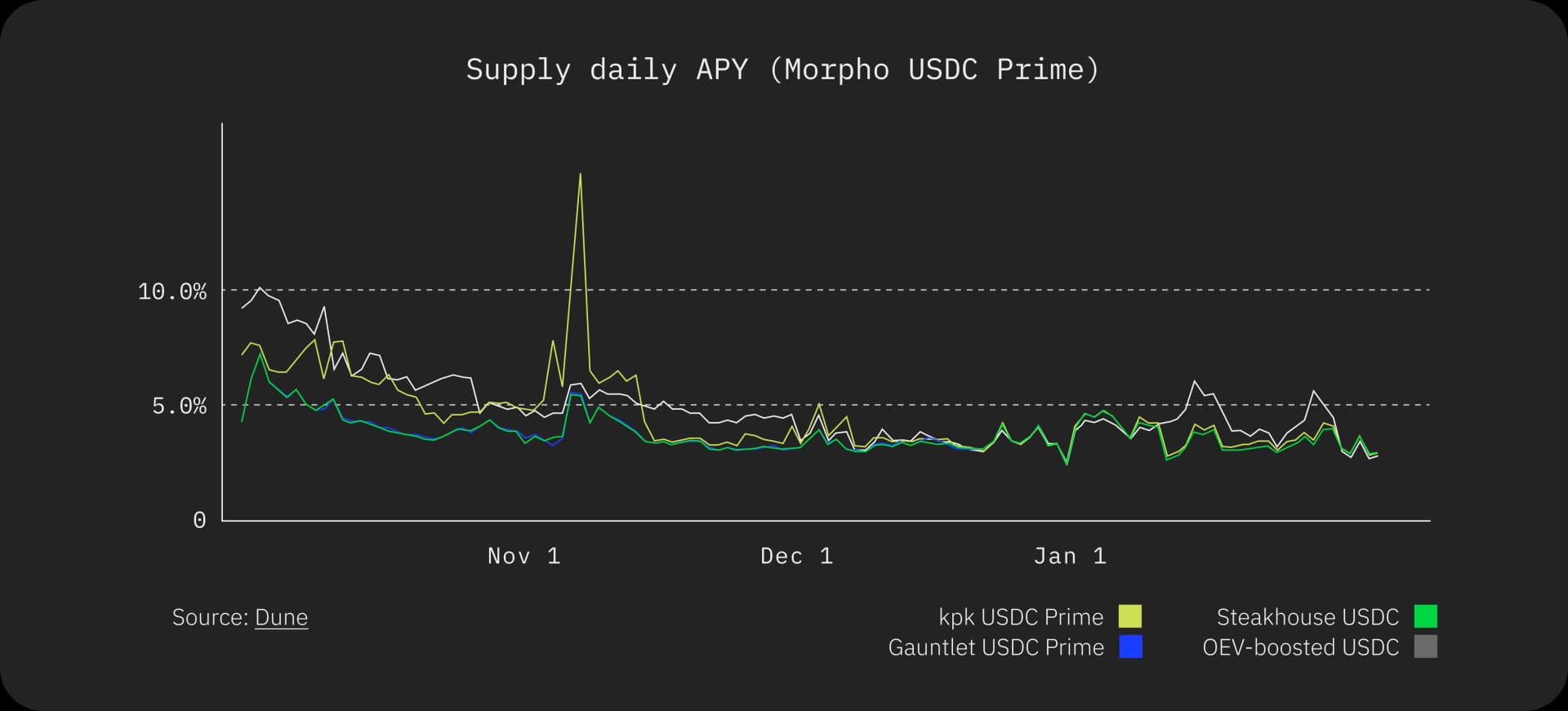 kpk - Curation as an Infrastructure Layer - IMG 11