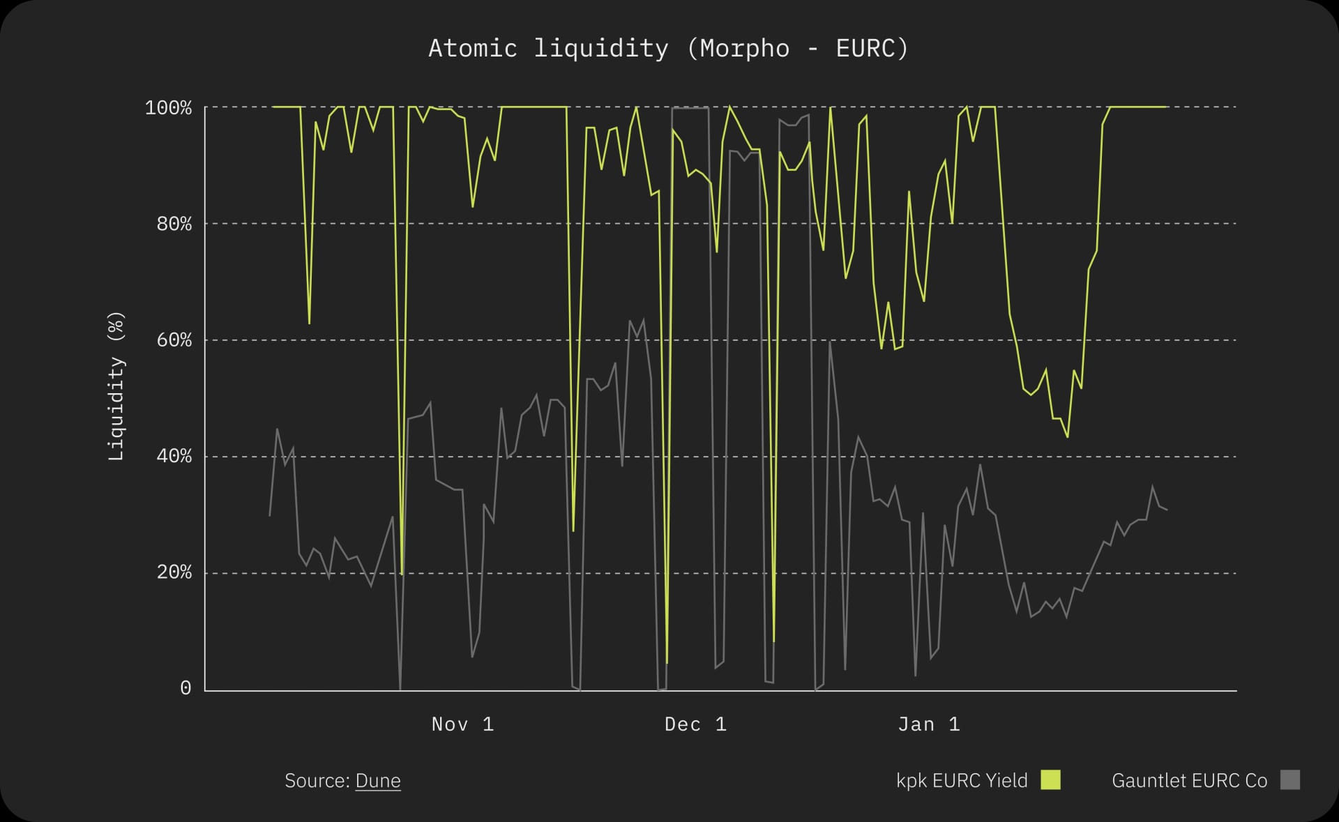 kpk - Curation as an Infrastructure Layer - IMG 9