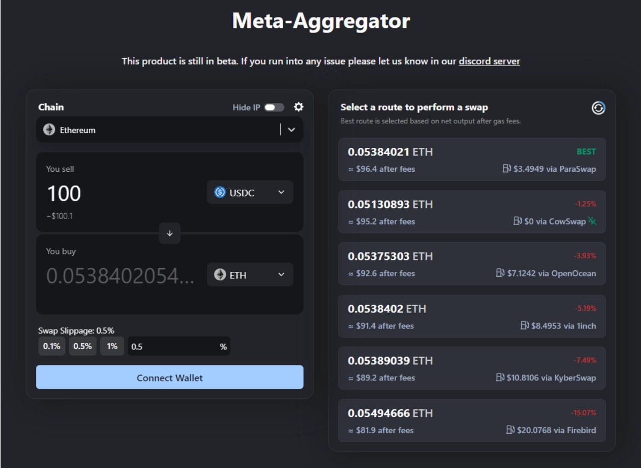 A user looks for the best exchange route to swap 100 USDC for ETH.